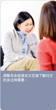 Mediator gives time for party to express their underlying concerns in private meetings.