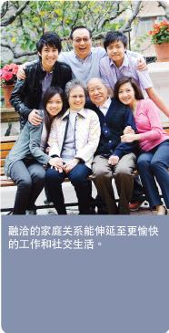 A happy family enhances your social and work lives.