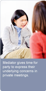 Mediator gives time for party to express their underlying concerns in private meetings.